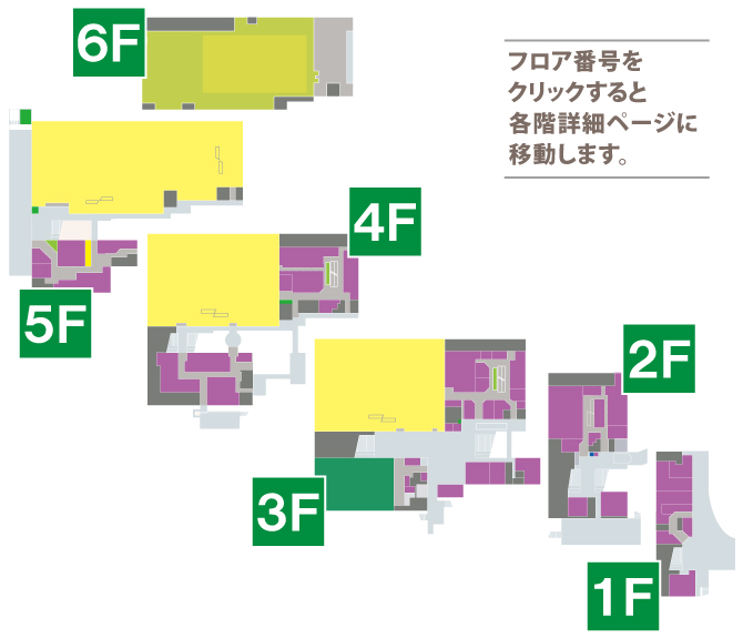 フロアガイド