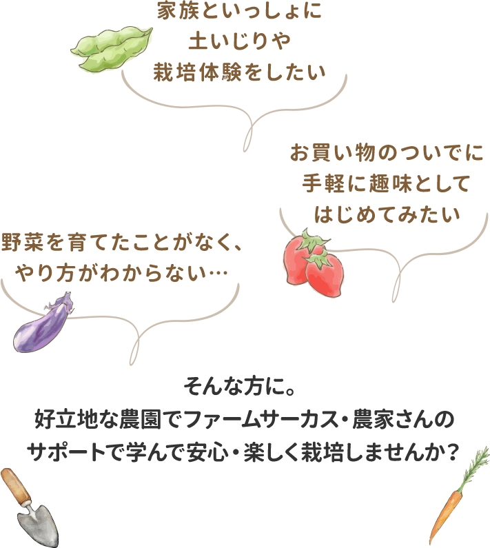 そんな方に。 好立地な農園でファームサーカス・農家さんの サポートで学んで安心・楽しく栽培しませんか？